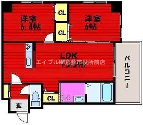 COCO川西町の物件間取画像